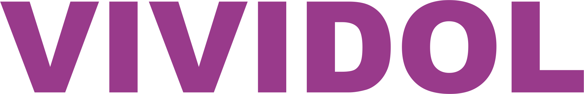 Vividol